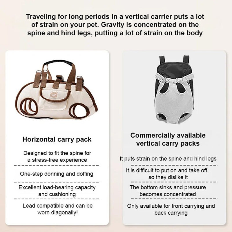 PetGo – Comfort & Safety for You and Your Pet!
