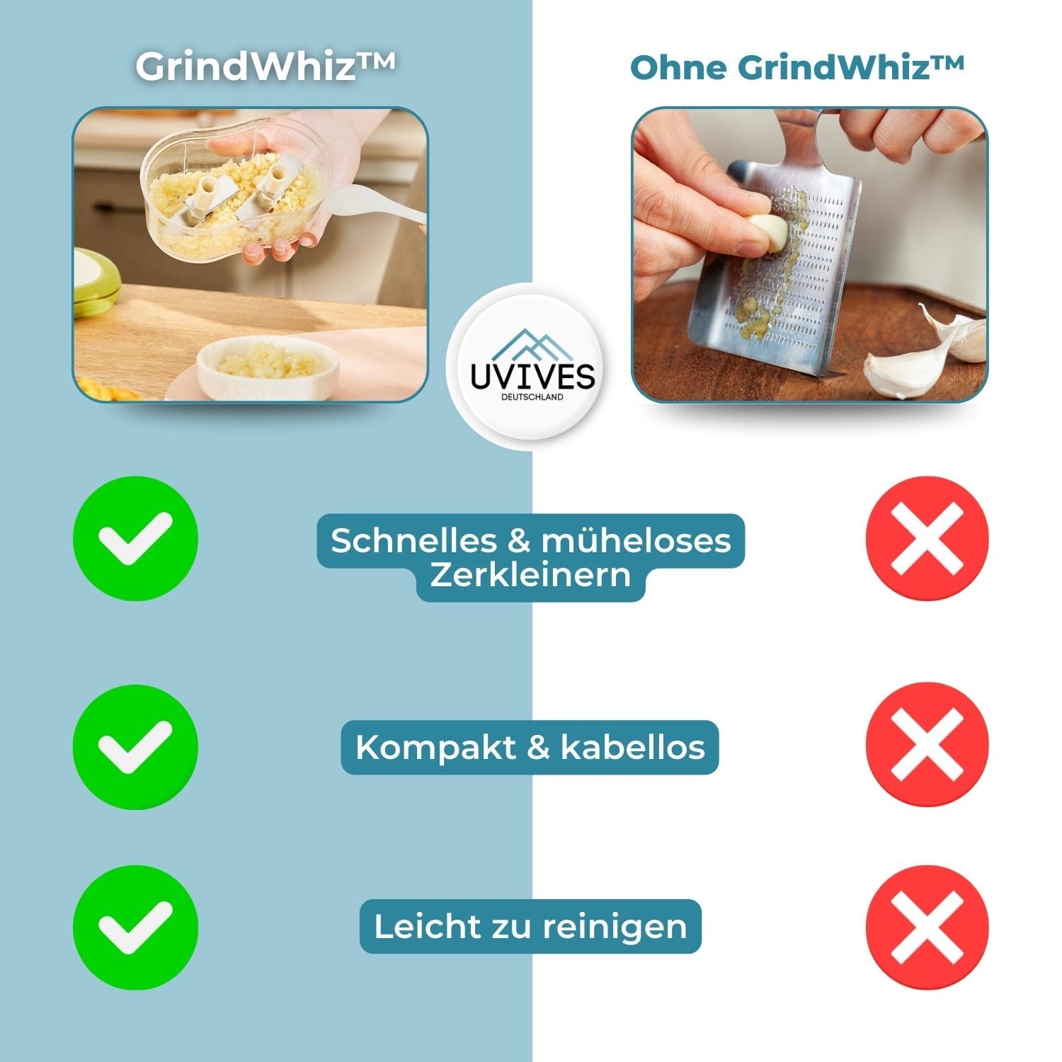 GrindWhiz™ - Hand-operated food chopper and spice maker