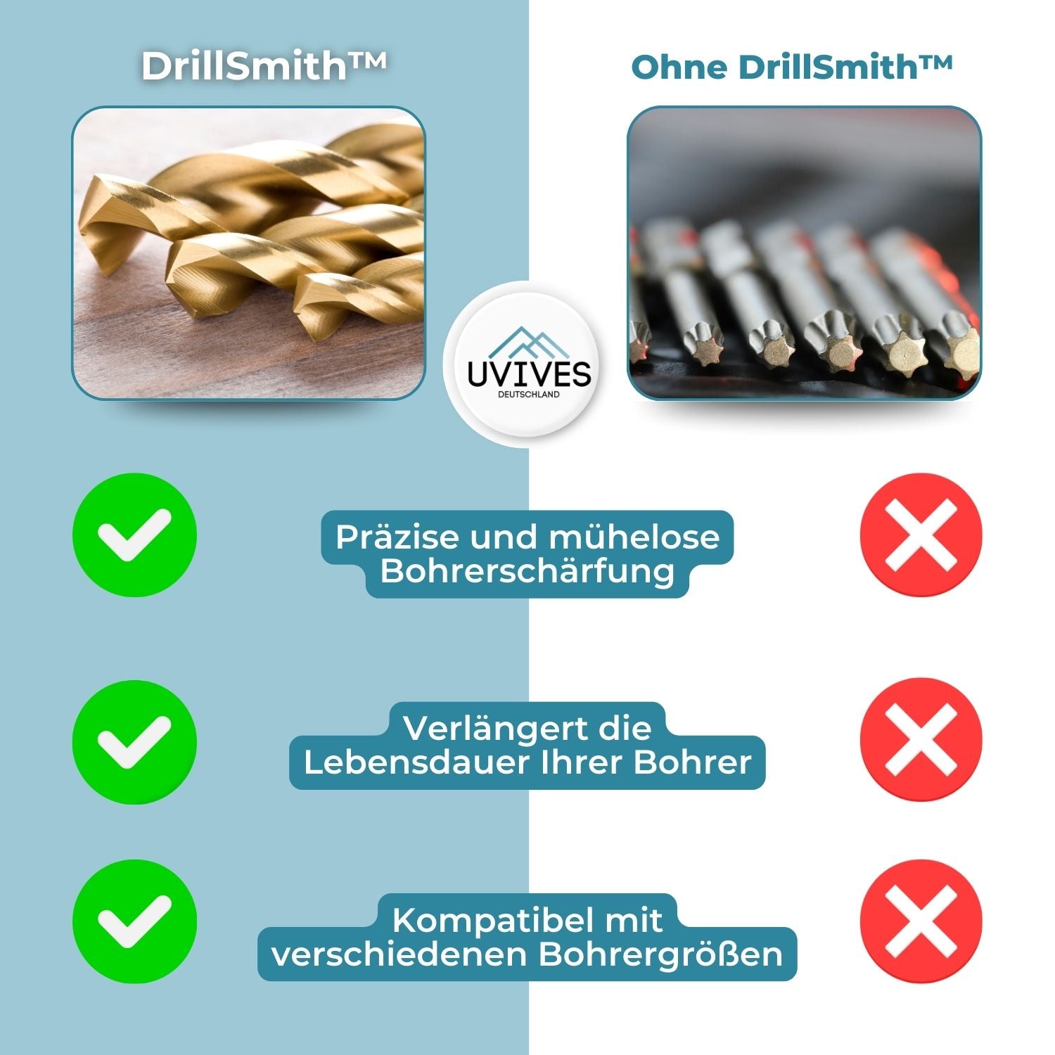 1+1 FREE | DrillSmith™ - Tool for sharpening precision drills