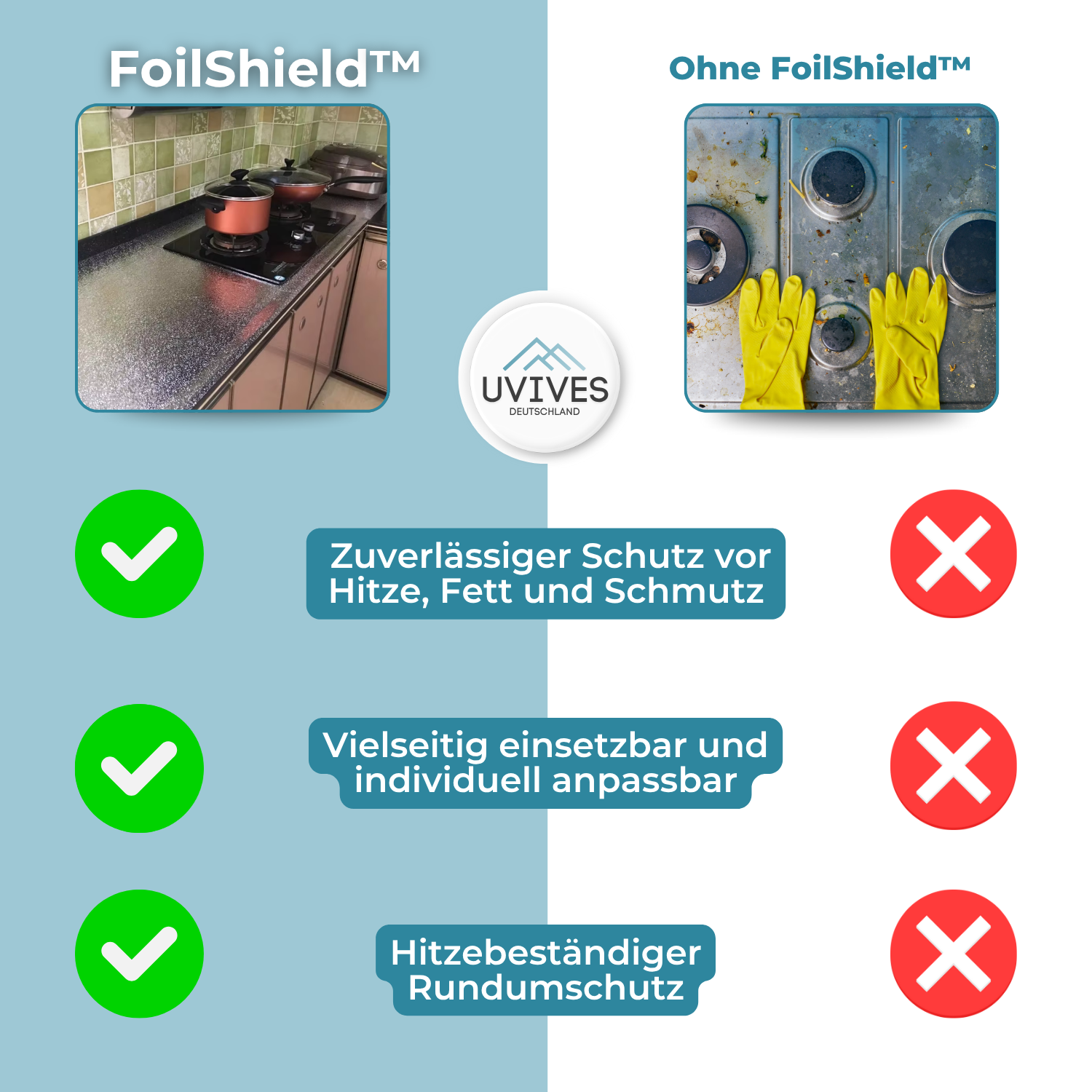 FoilShield – Mess-Free Protection for Every Kitchen Surface!