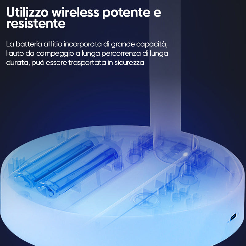 BreezeCore – Stay Cool Anywhere, Anytime!