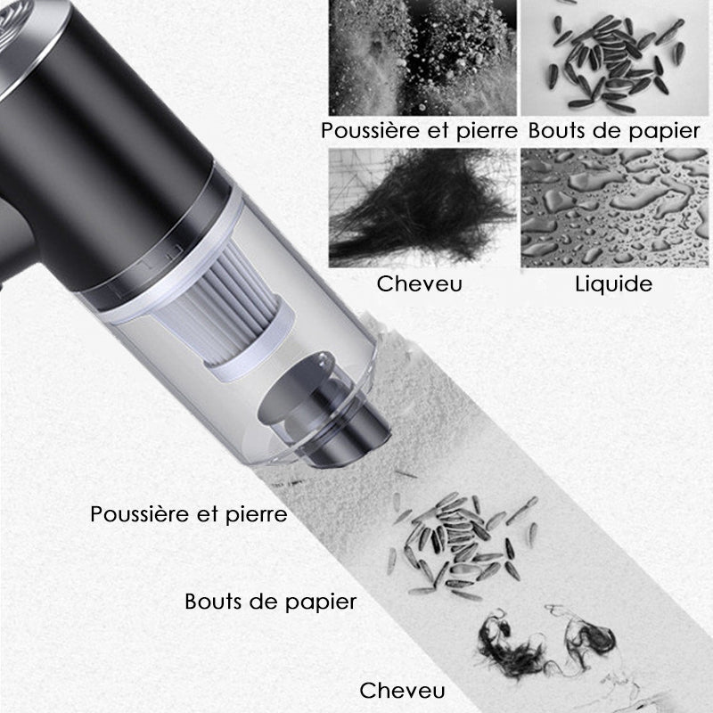 DustZap – Cordless Power to Clean Anywhere, Anytime