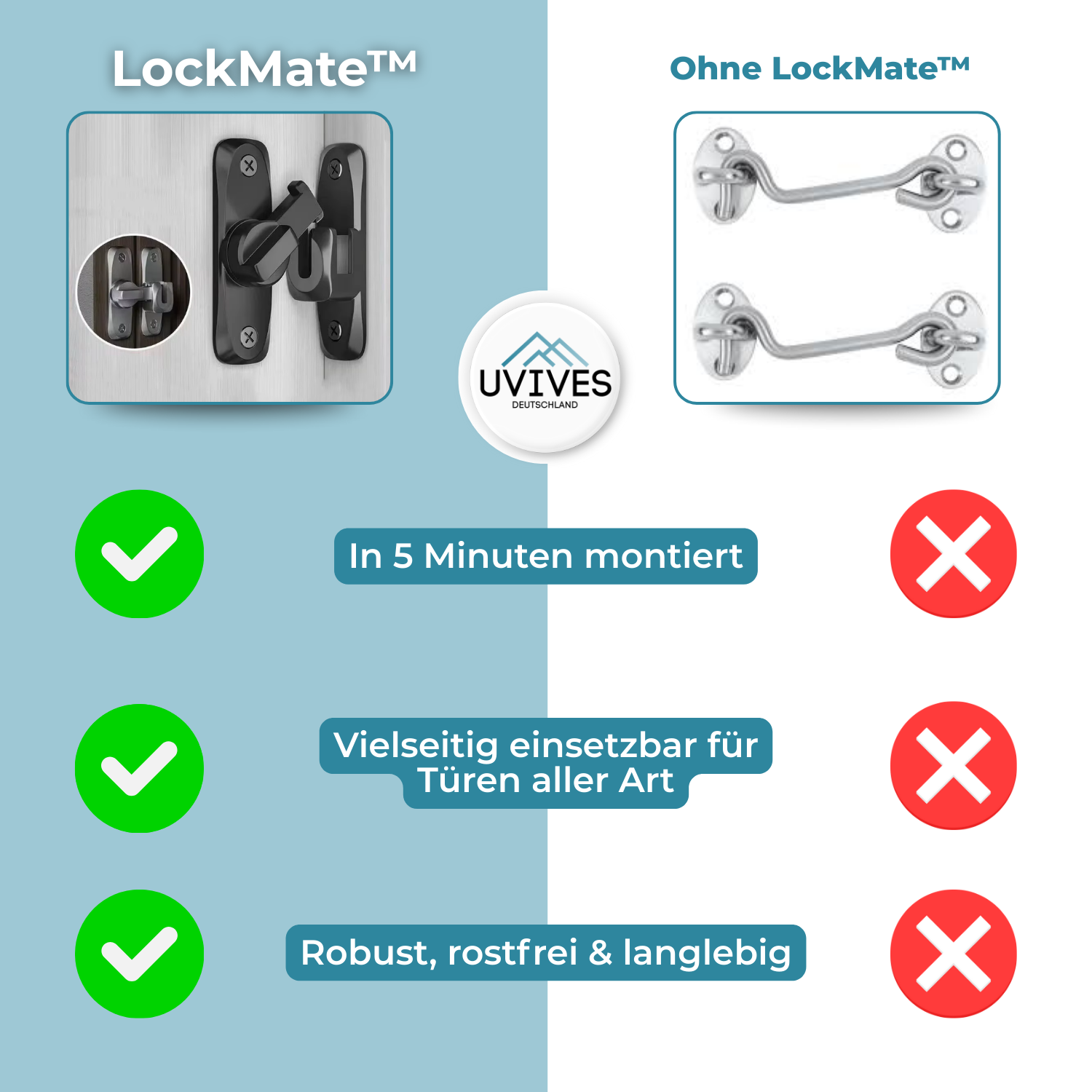 2+1 FREE | LockMate - Additional security for your home in minutes