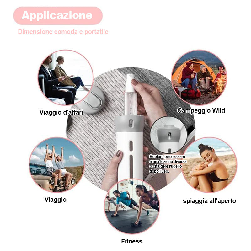 JetSetGo – 4-in-1 Dispenser Bottle for Stress-Free Travel!