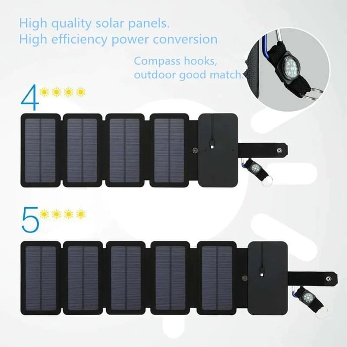 VoltFlex Pro – Solar Power On-The-Go for All Your Devices