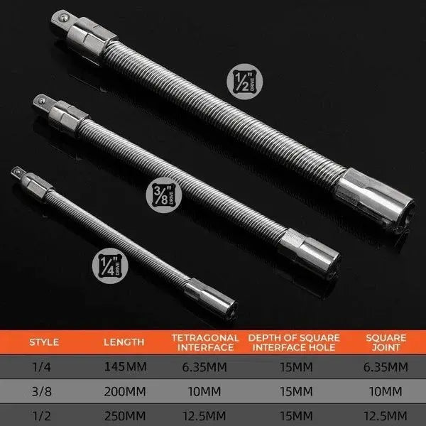 BendTorque – Maximum Power Even at Tight Angles!