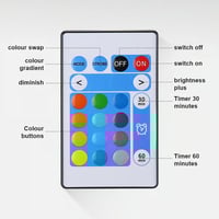 LumaPeacock- Magical play of light for every mood