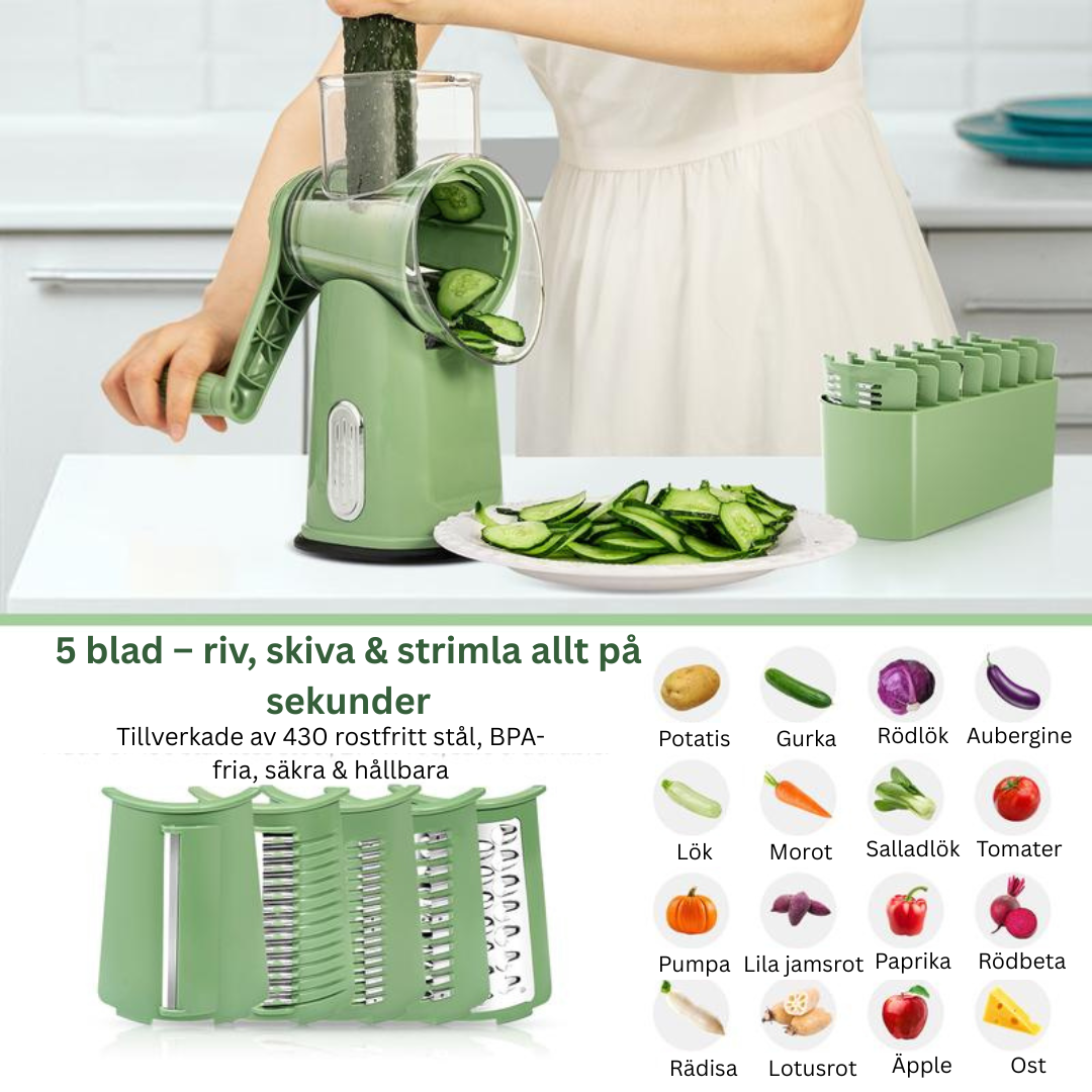 SwiftSlice Pro – Faster slicing, enjoy safely