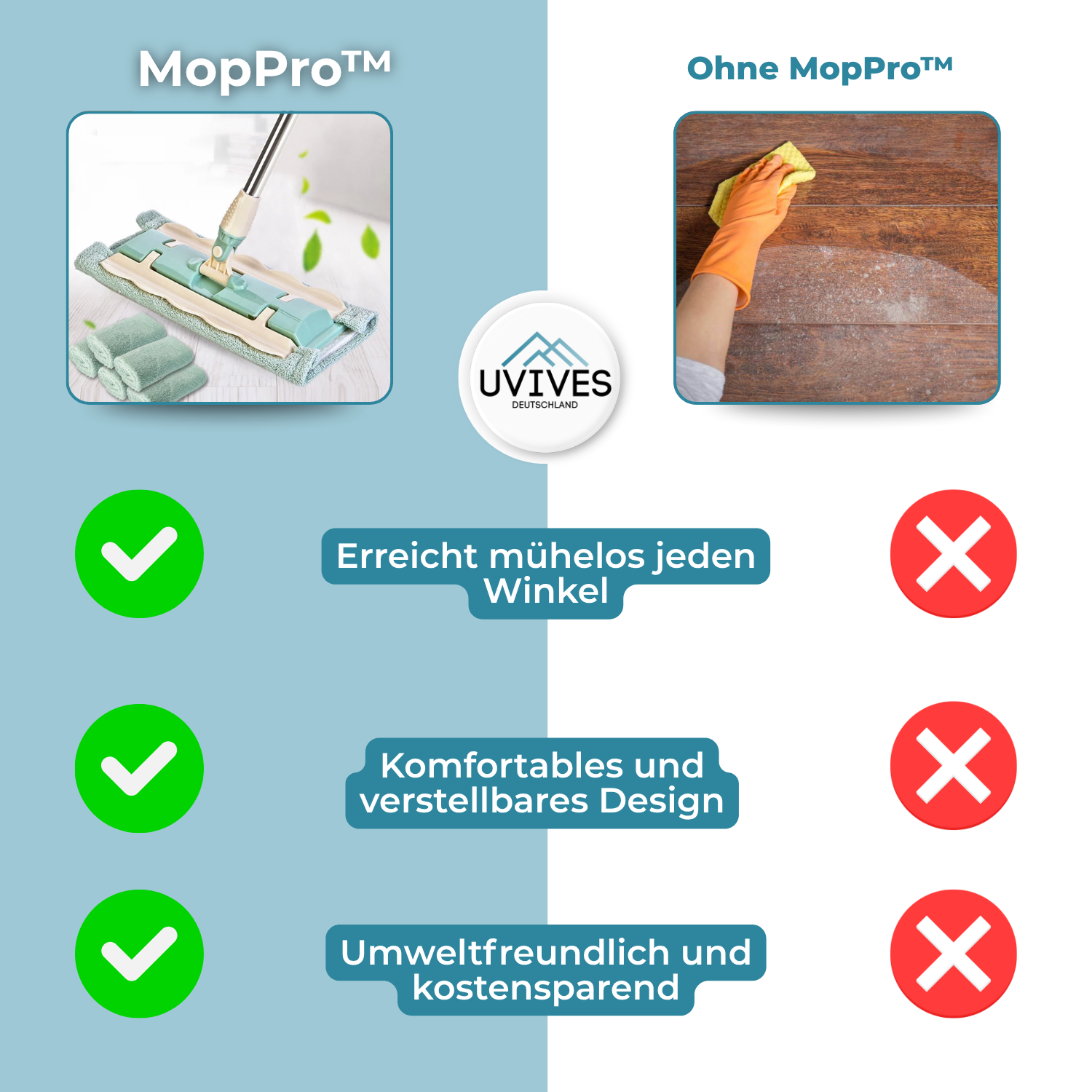 MopPro – The Ultimate Flat Mop for Effortless Floor Cleaning