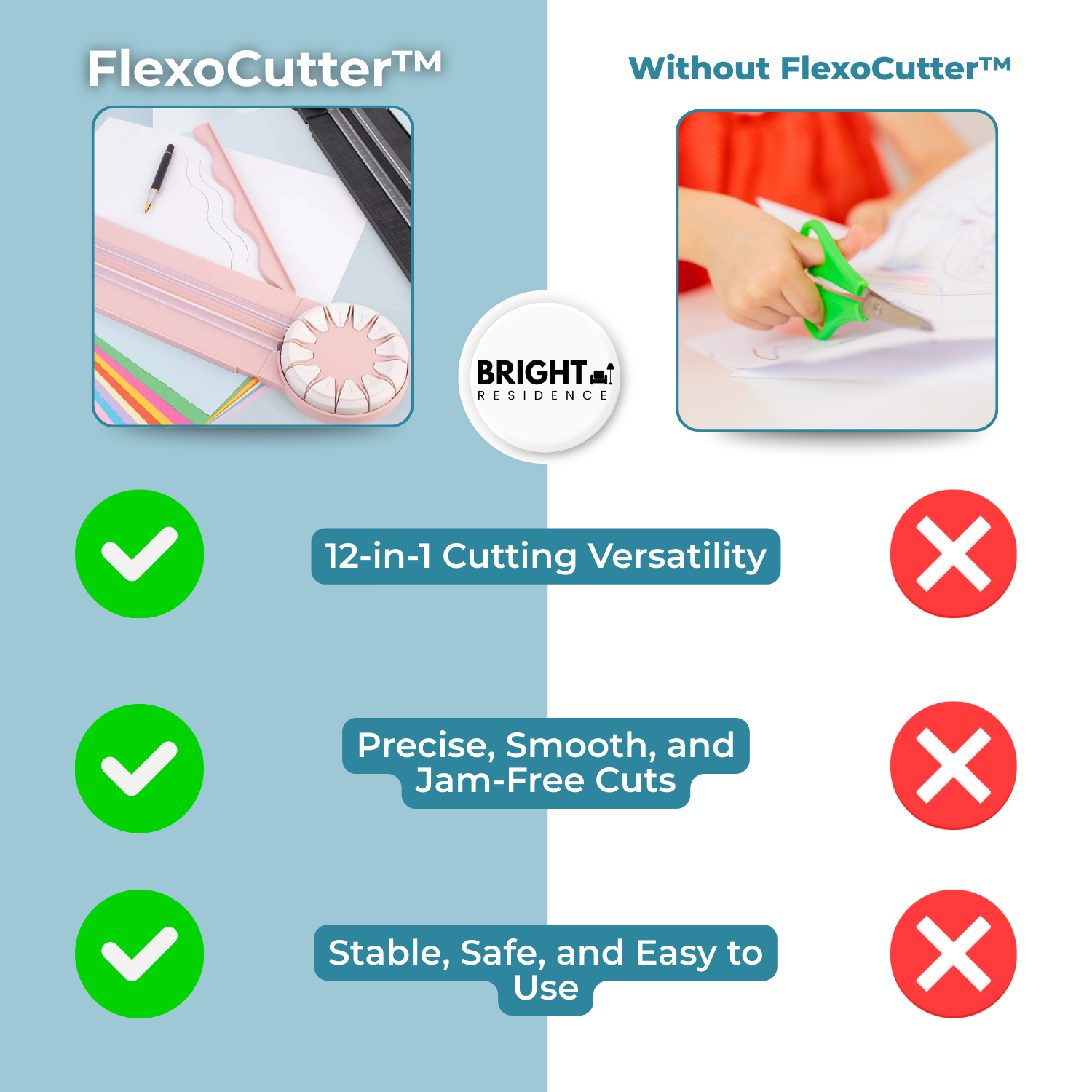 FlexoCutter™ - 12-in-1 360° rotary paper cutter