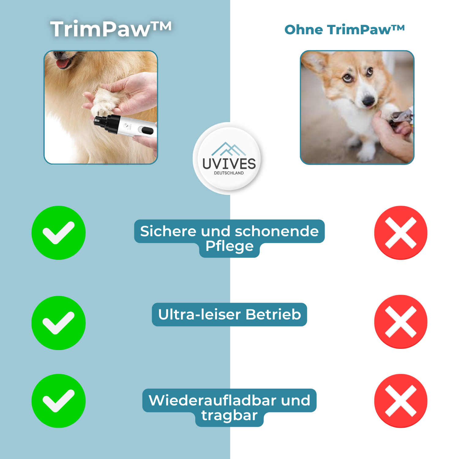 TrimPaw – The Quiet & Safe Nail Grinder for Your Dog