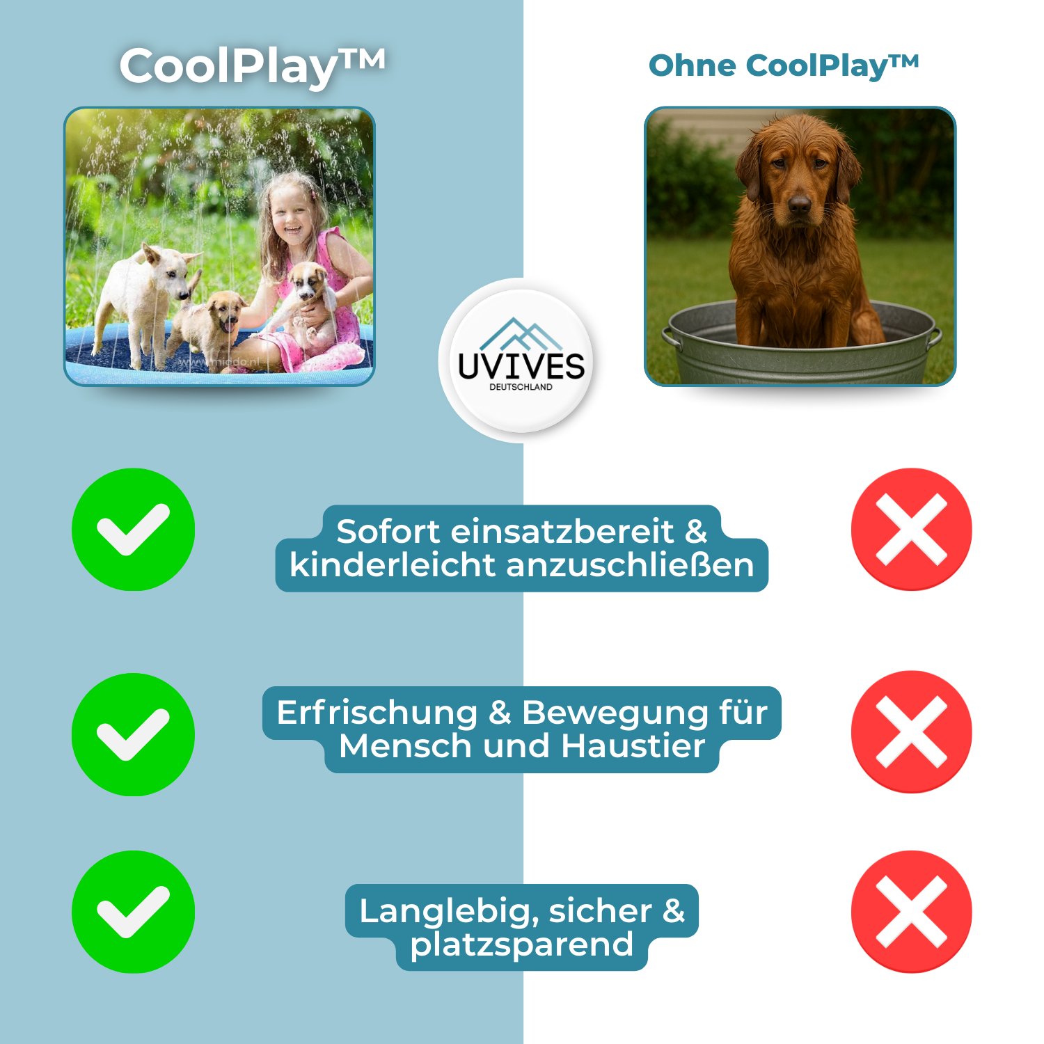 CoolPlay - Summer water fun for dogs & children