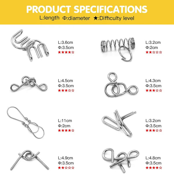 MindLink – Metal Puzzle for Sharp Minds & Strong Nerves