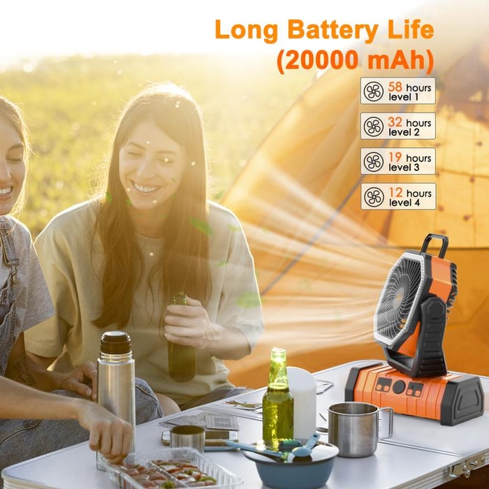 BreezeCamp – The Ultimate 3-in-1 Fan, Light & Power Bank for Outdoor Adventures