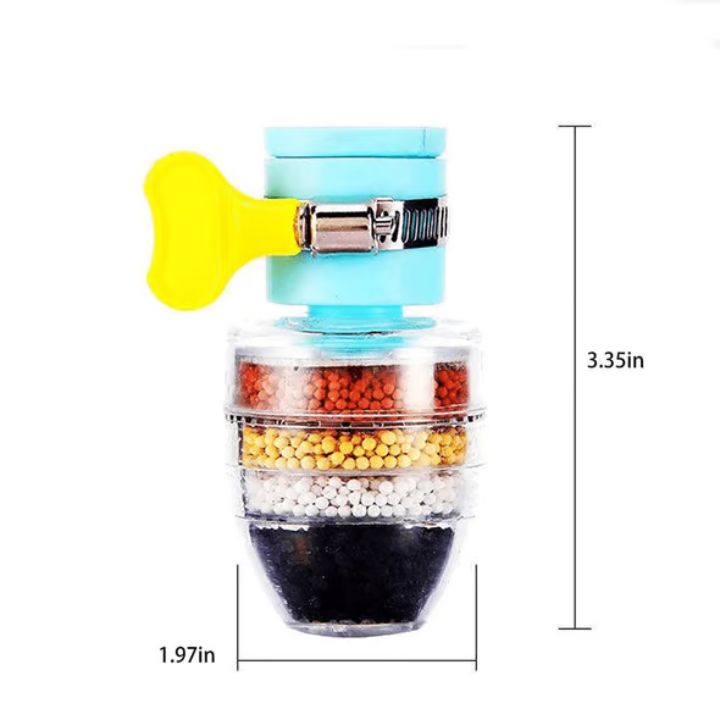 2+1 FREE | PureFlow - Clean water made easy