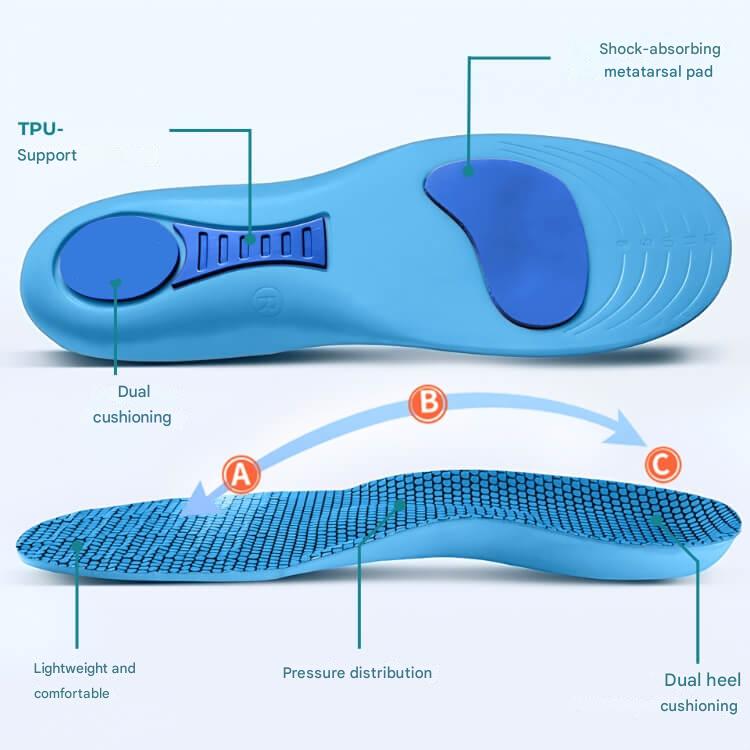 SoleCure – Ultimate Foot Relief for All-Day Comfort
