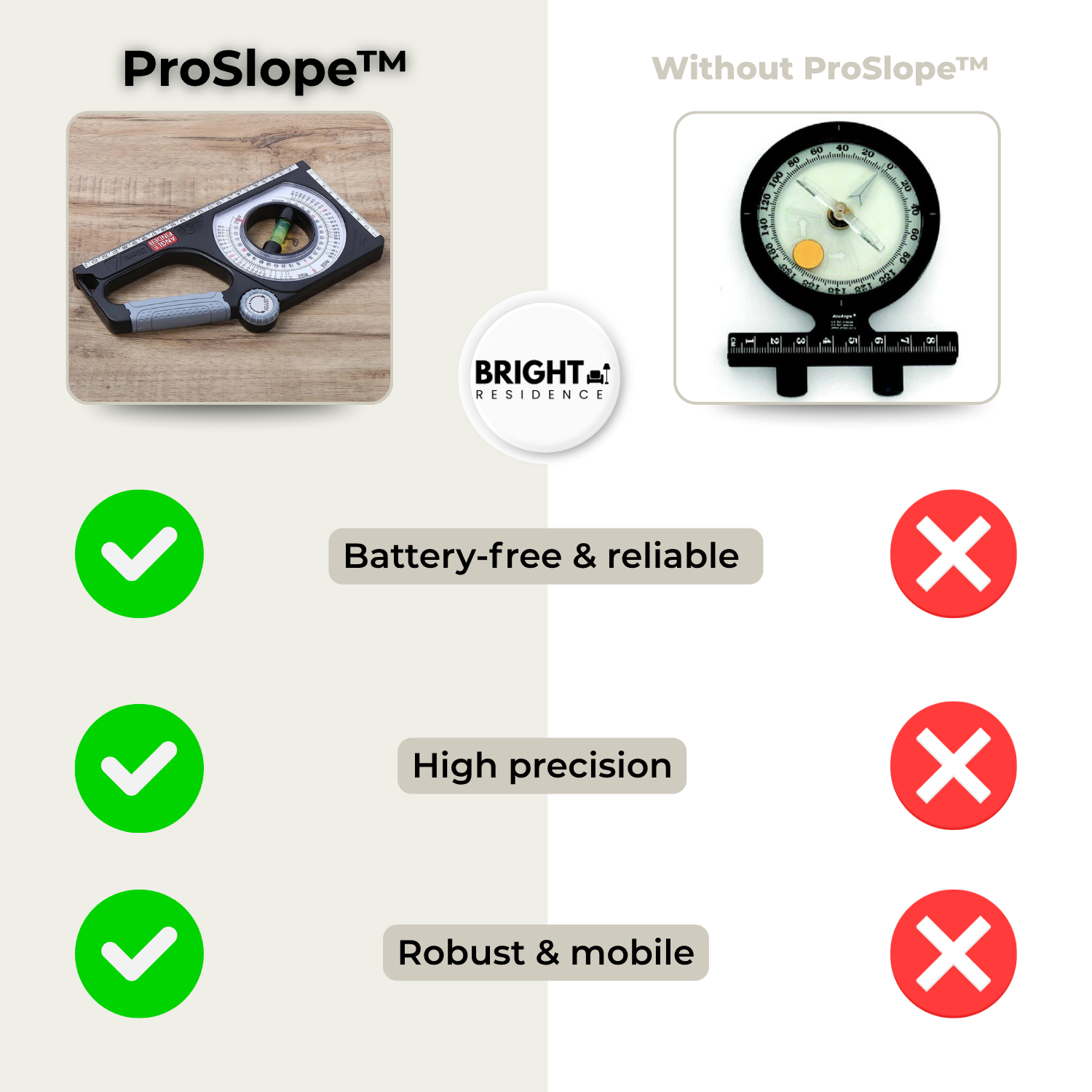 ProSlope™ - The reliable mechanical inclinometer for precise measurements
