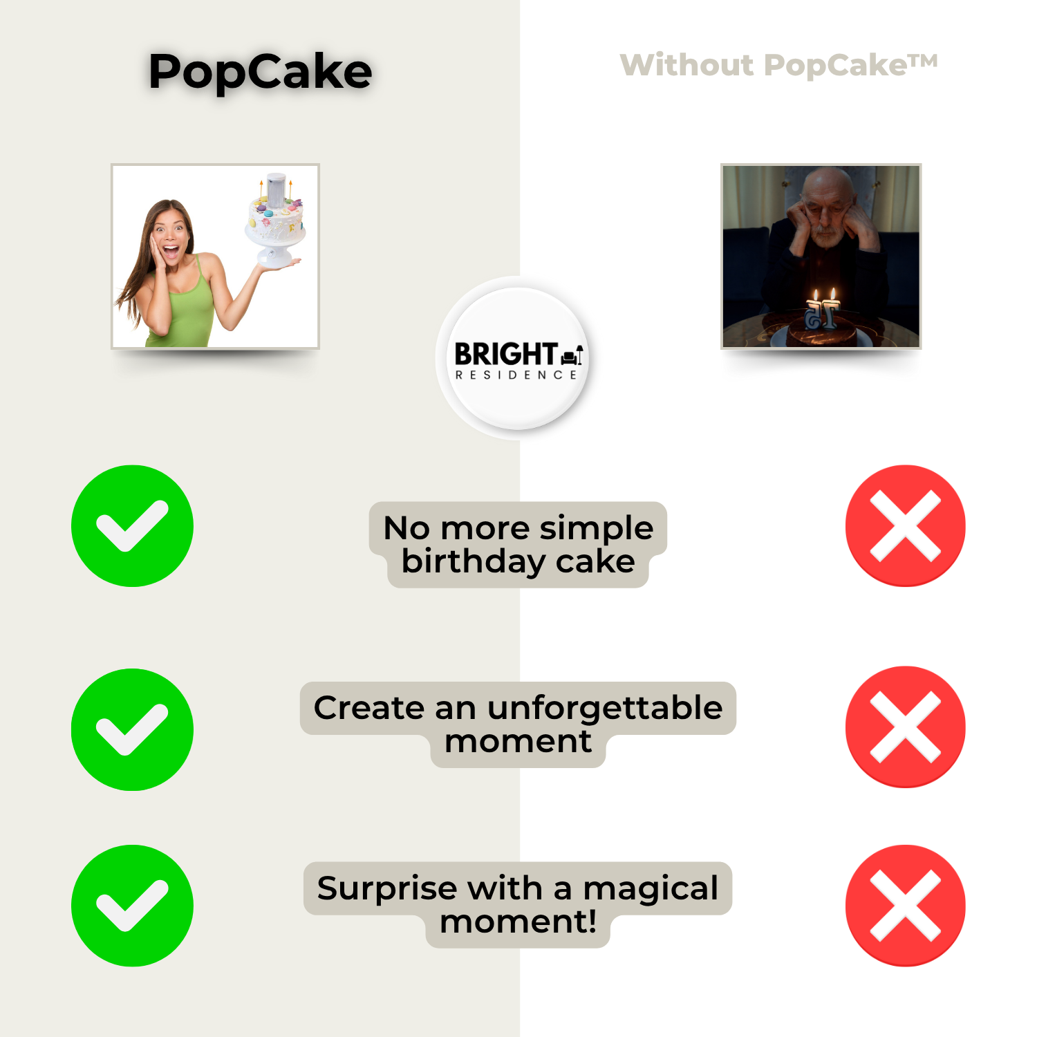 PopCake™ - Surprise cake stand