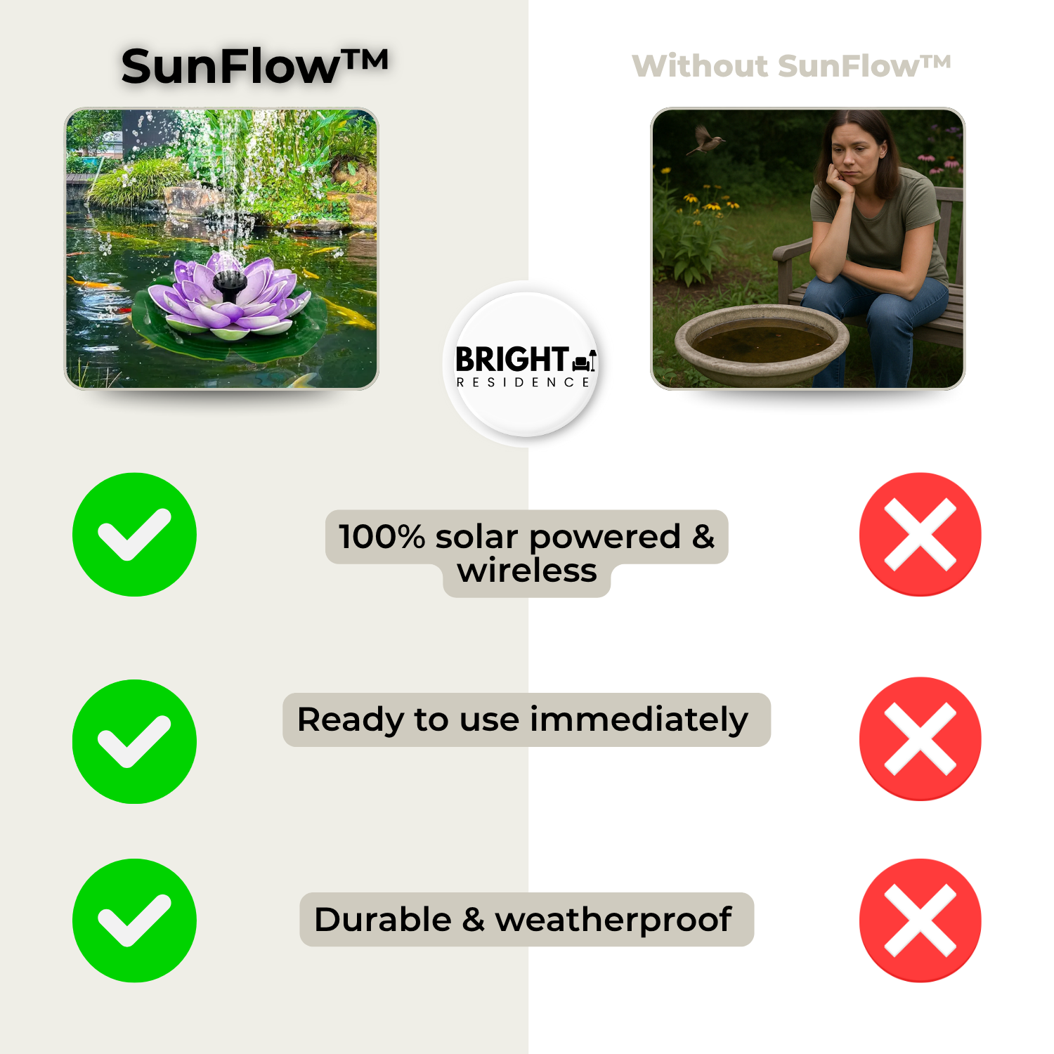 SunFlow™ - Magical solar fountain for your garden