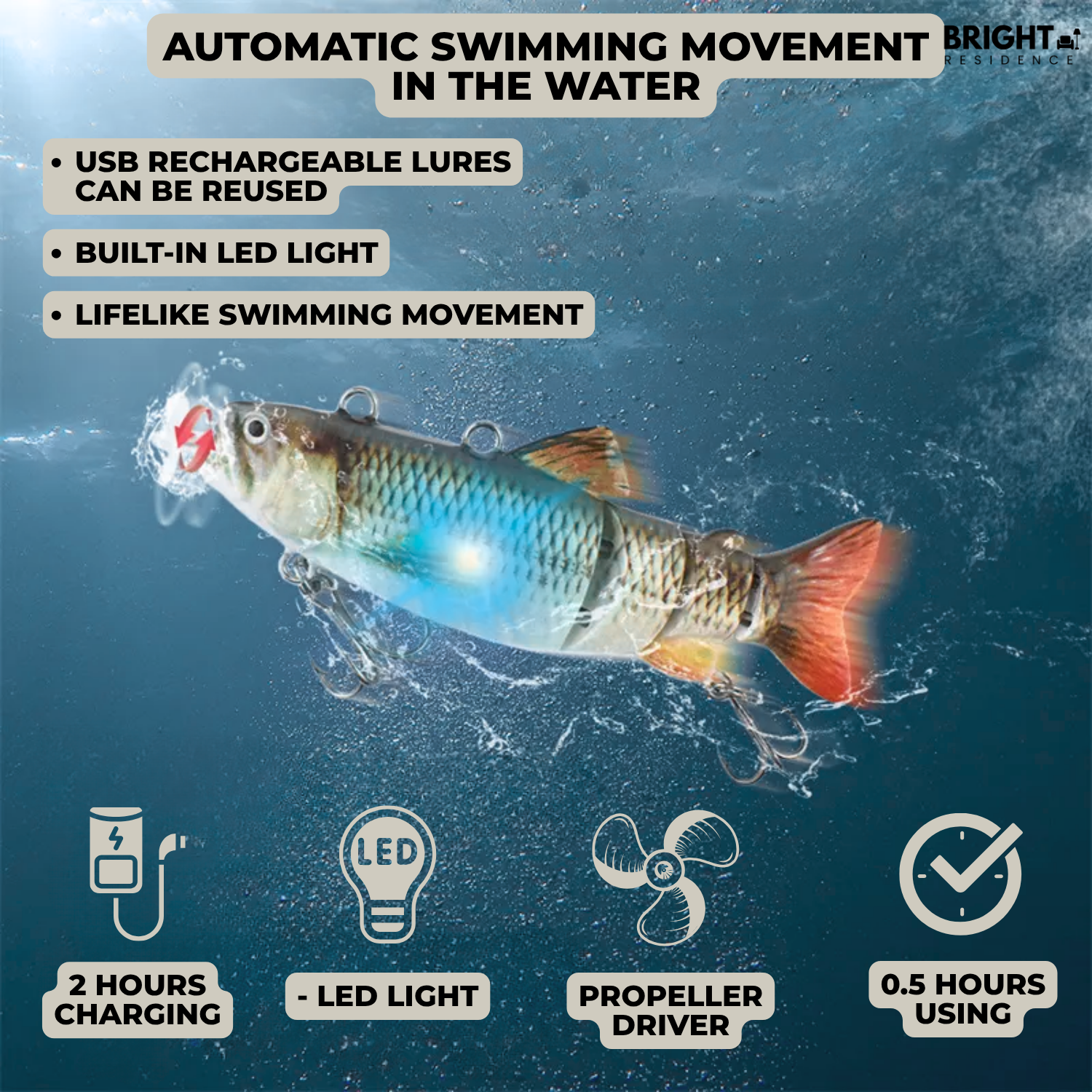 PredaBot – AI-Powered Fishing Lure for the Ultimate Catch