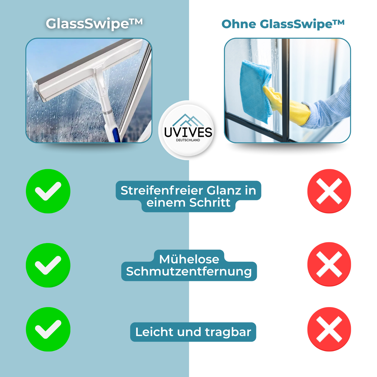 ShineSweep – The Ultimate Window Cleaner – Dual Blade, Spray & Reach