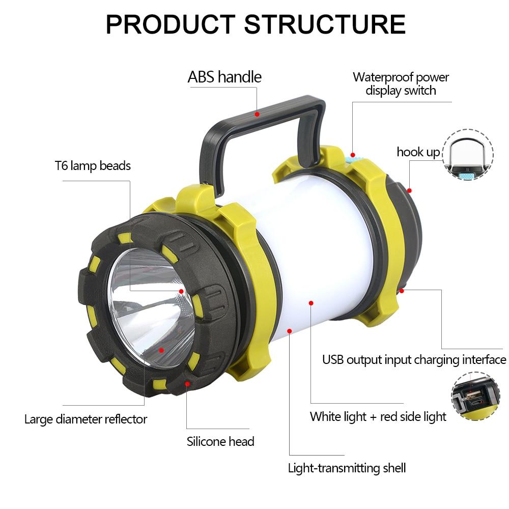 CampBlaze – Ultimate Lighting & Power for Your Outdoor Adventures!