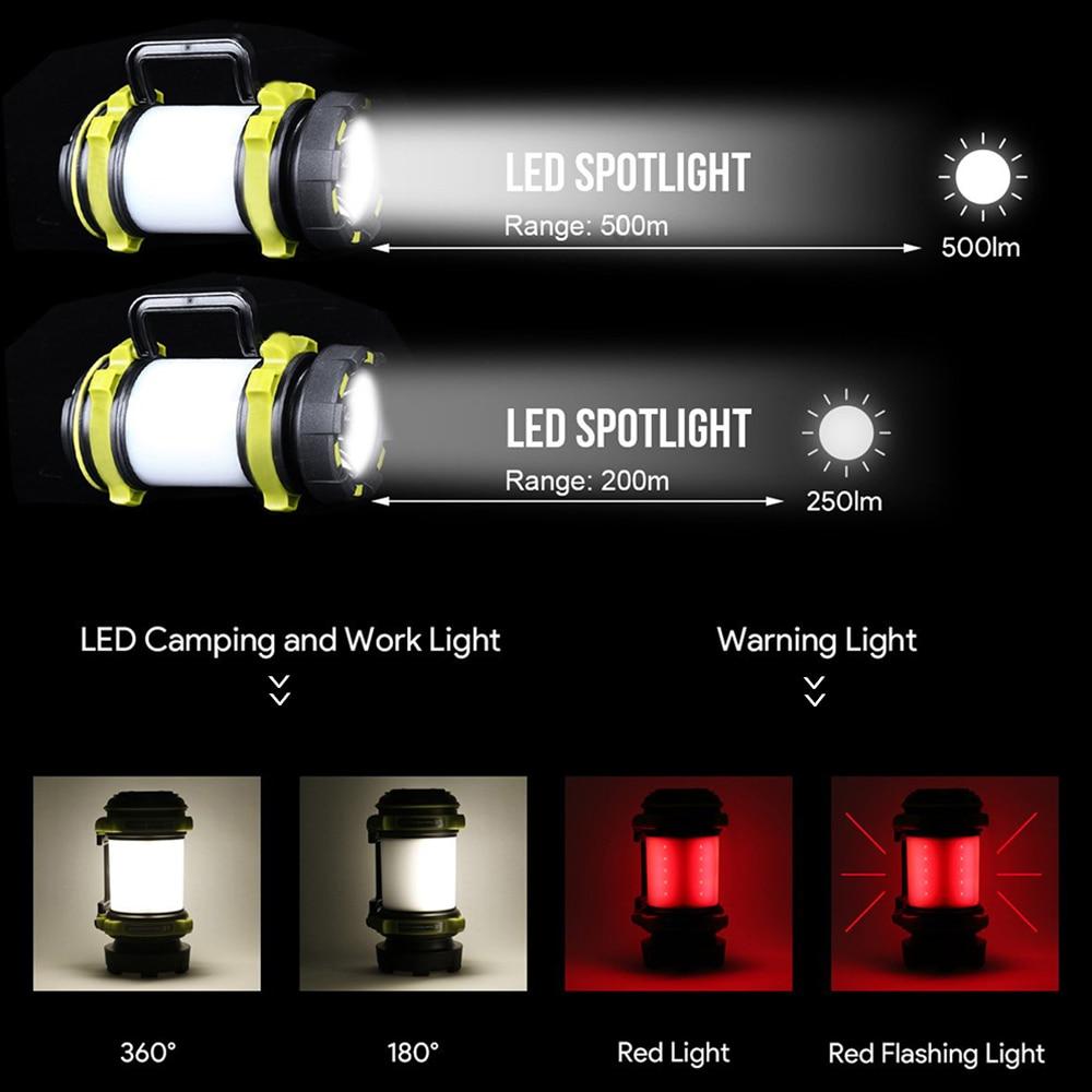 CampBlaze – Ultimate Lighting & Power for Your Outdoor Adventures!