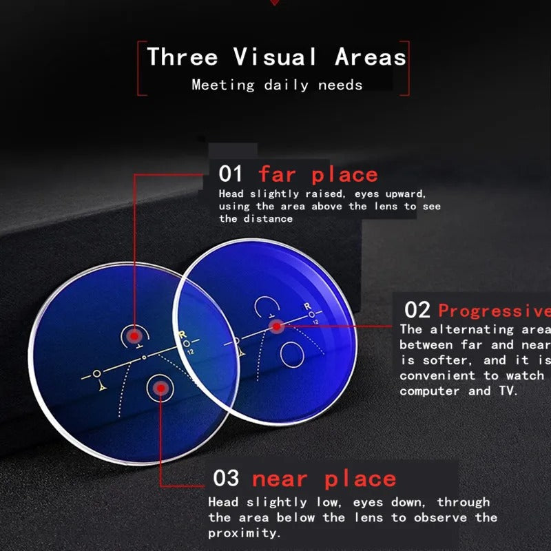 VisiGuard Pro – Clarity and Comfort in Any Lighting
