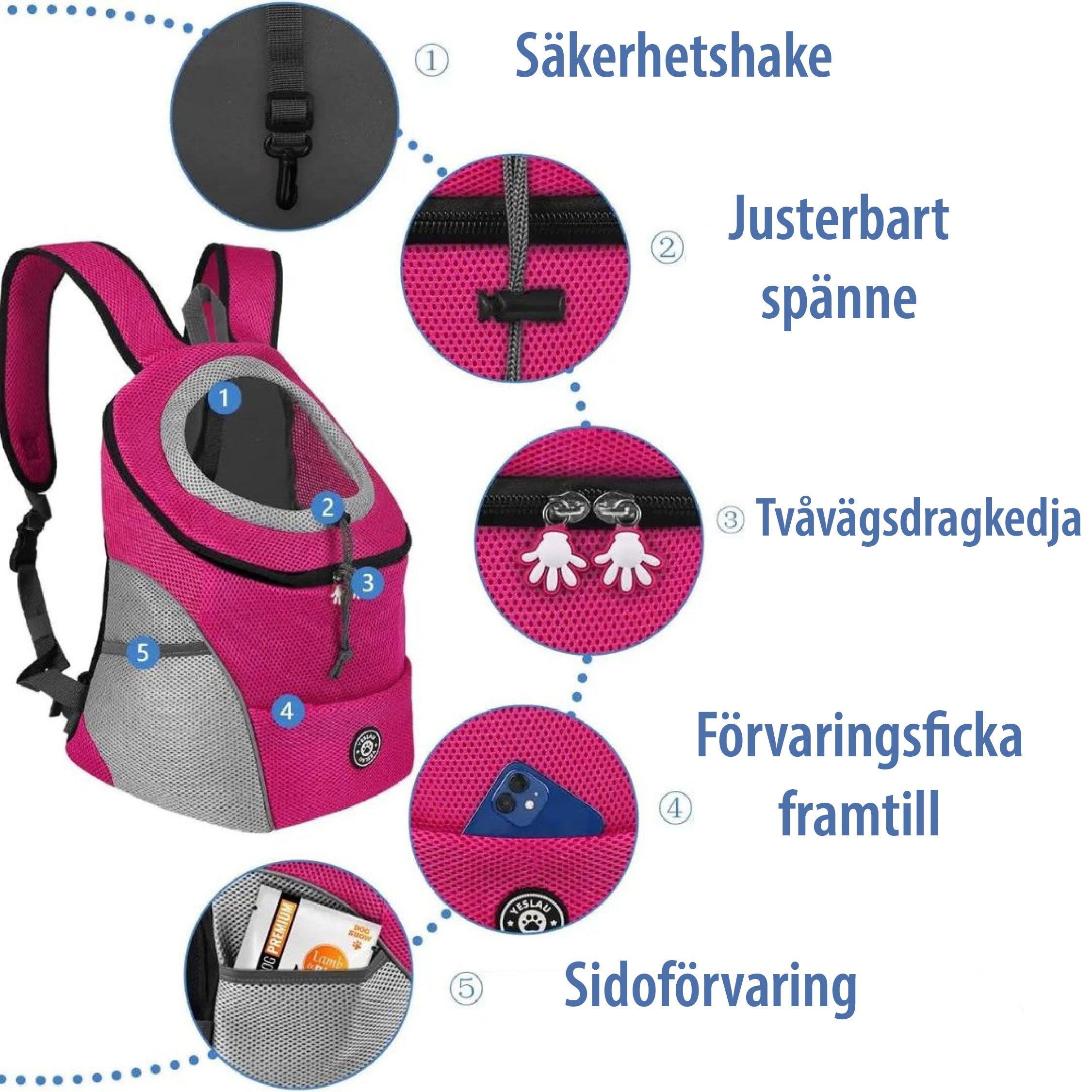 PawCarry – Your Pet's Perfect Travel Companion