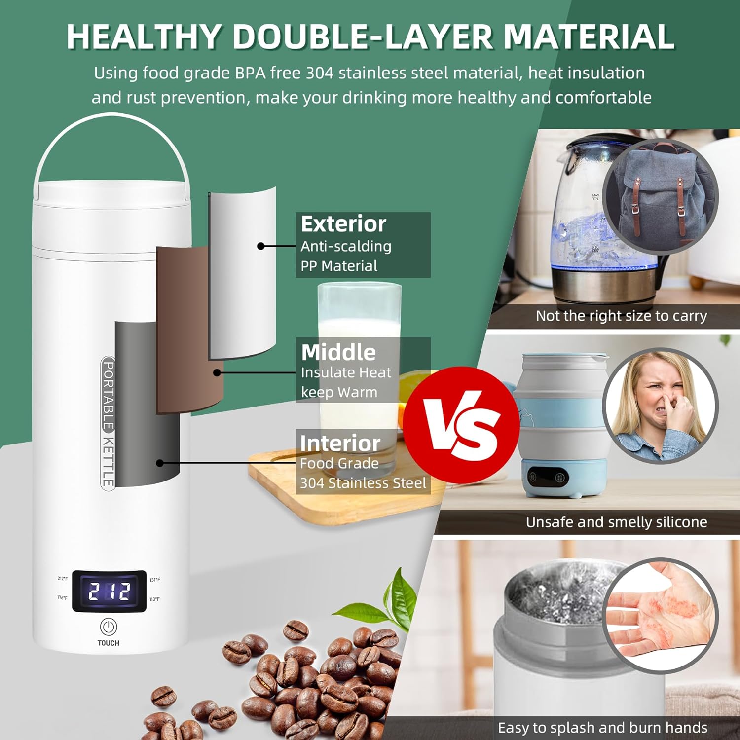 HeatHiker – Hot Water On-the-Go, Anytime, Anywhere