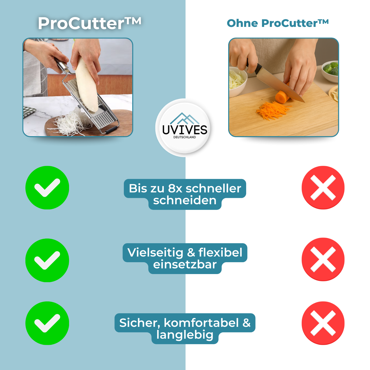 ProCutter - Cut your vegetables 8× faster & more efficiently