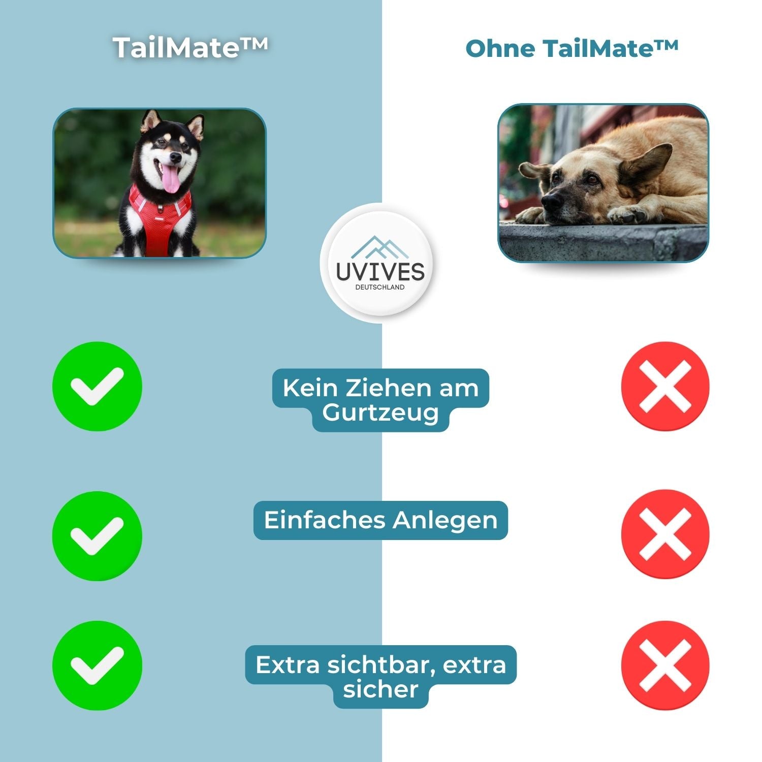 TailMate™ - The comfortable dog harness