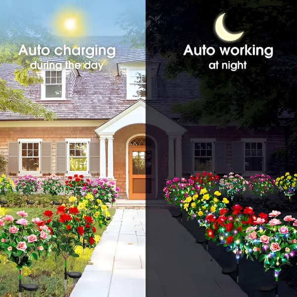 FlowerLume – Solar-Powered Azalea Garden Lights