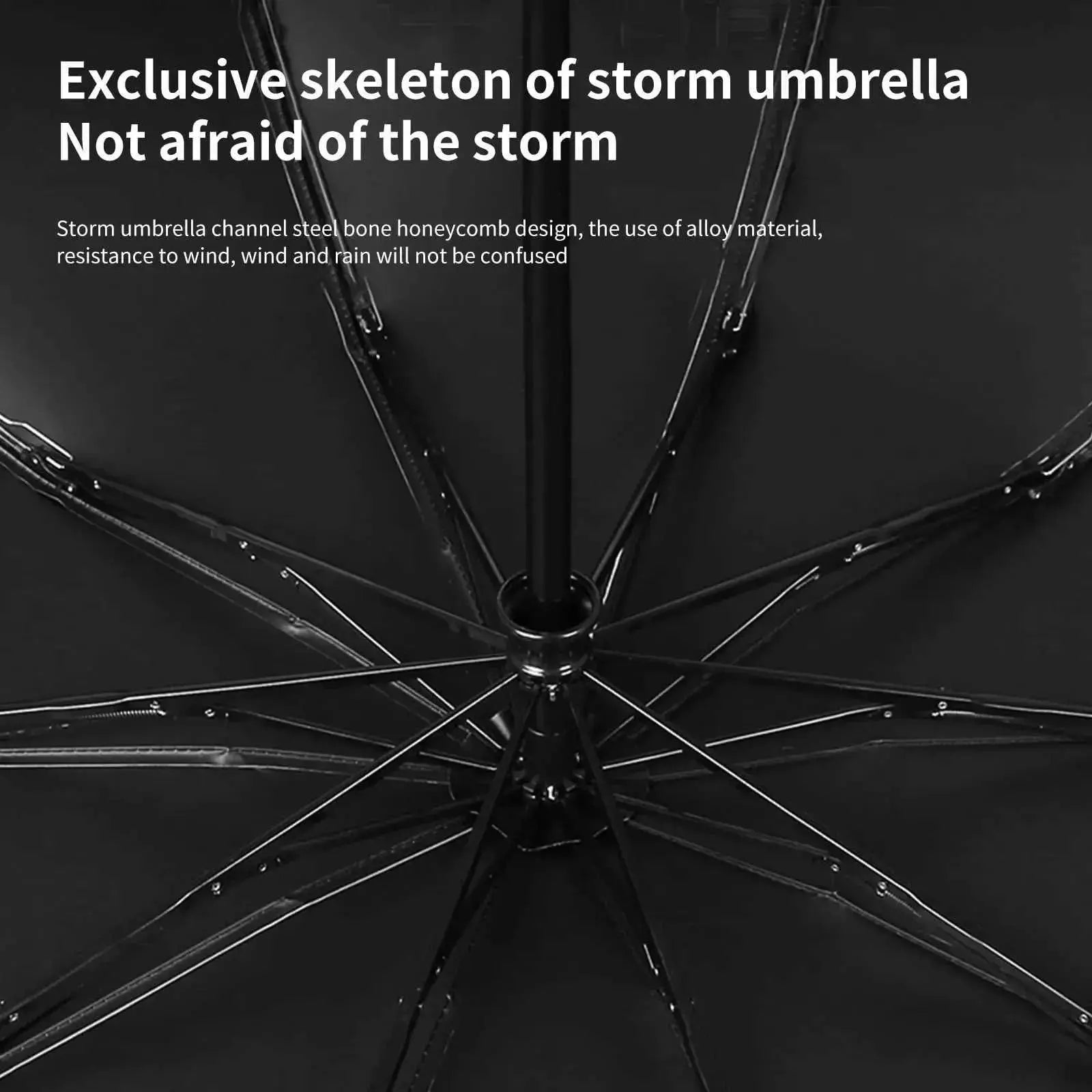 RainGuard – Ultimate Protection for Every Weather!