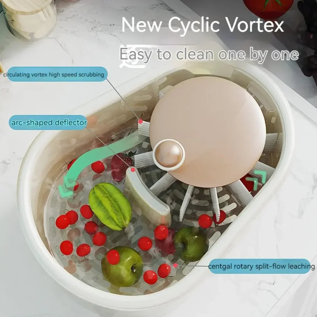 SpinFresh – Clean and Dry Your Produce in Seconds!