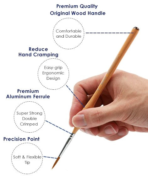 FineStroke - Precise and accurate strokes