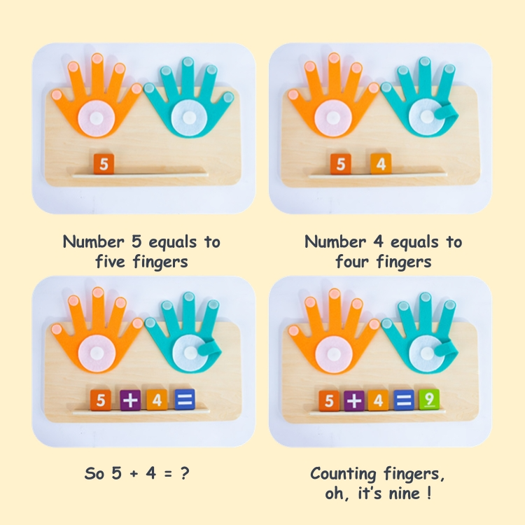 CountFun - Understanding math through play!