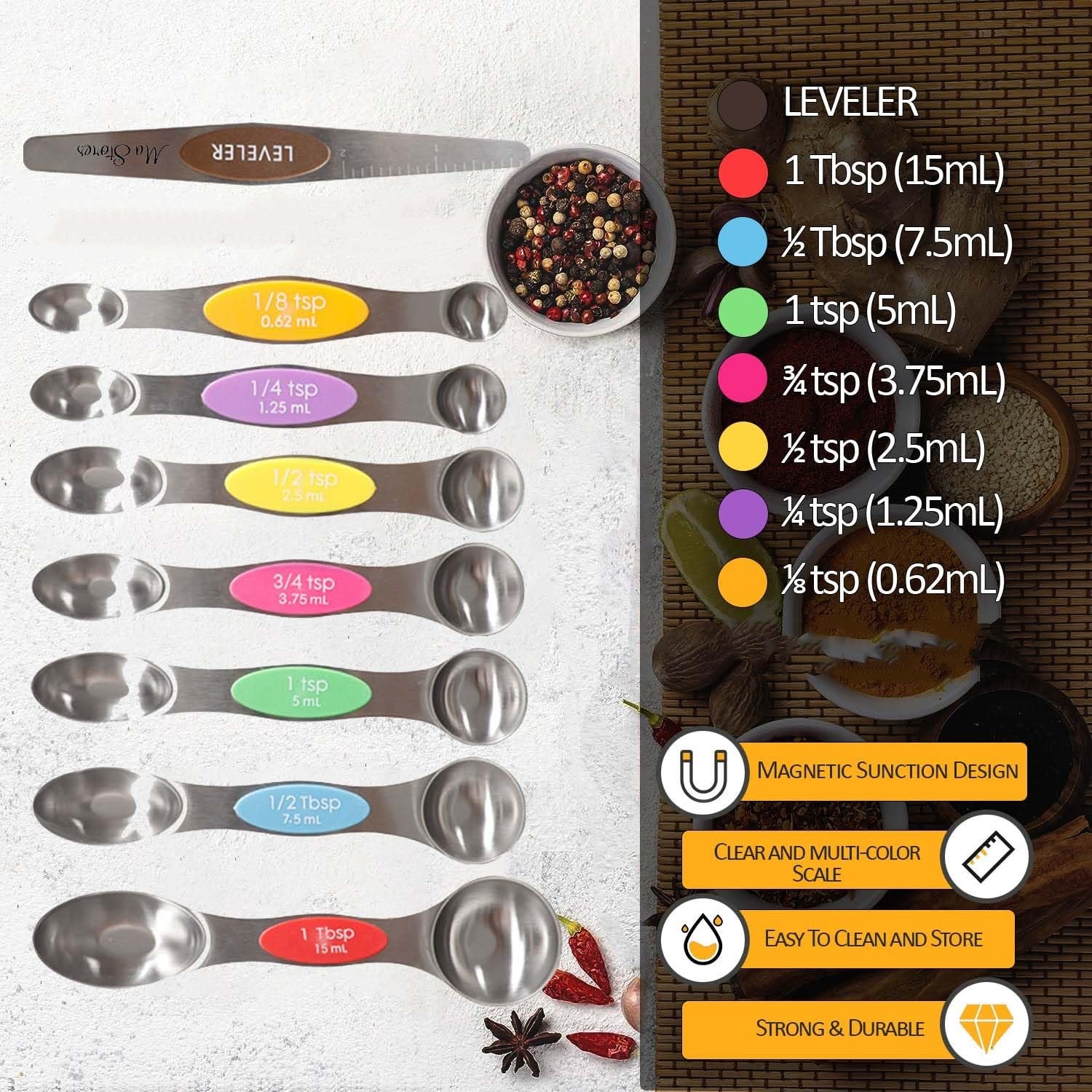 SmartSpoons – Precise Measuring with Magnetic Power