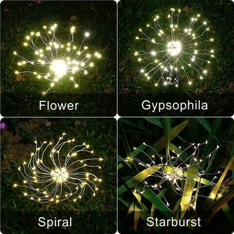 GlowBurst - solar fireworks for your garden - completely without electricity