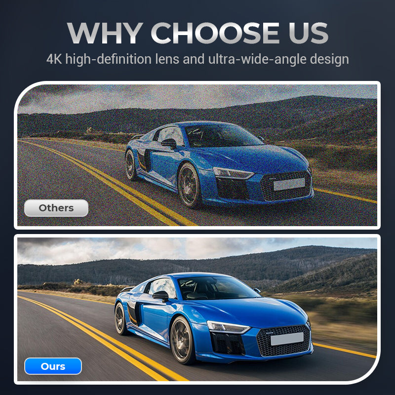 RoadView 4K – See Every Detail, Protect Every Ride