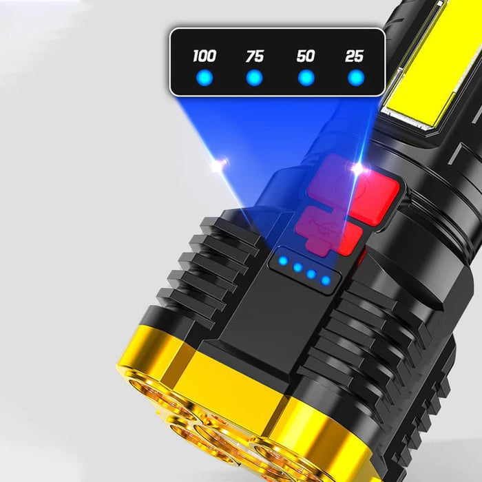 LumiMax – Ultra-Bright LED Flashlight for Every Adventure