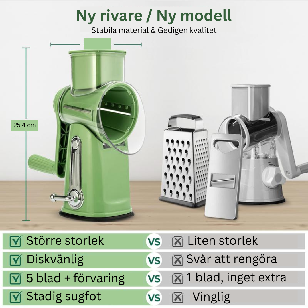 SwiftSlice Pro – Faster slicing, enjoy safely