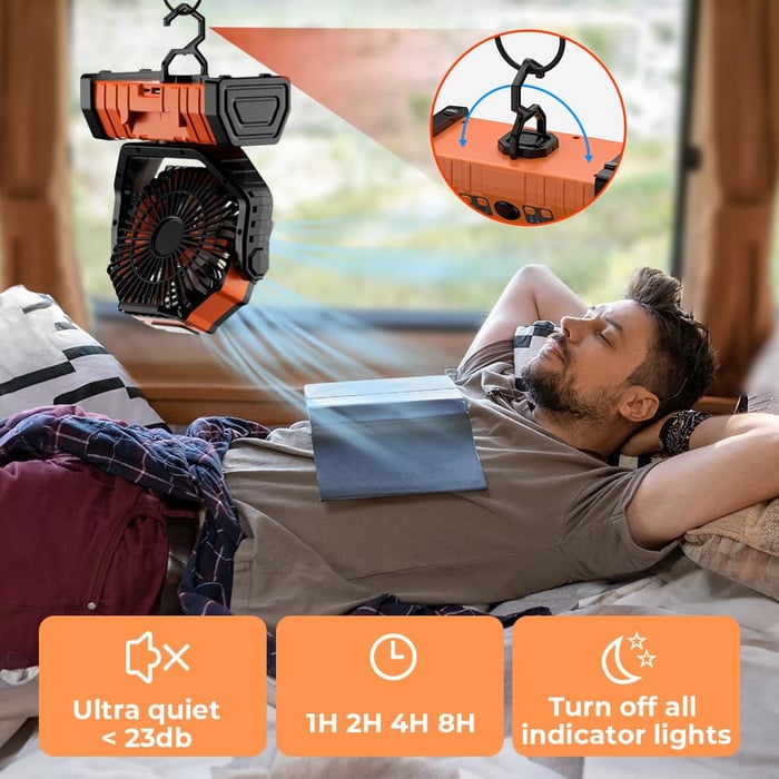 BreezeCamp – The Ultimate 3-in-1 Fan, Light & Power Bank for Outdoor Adventures