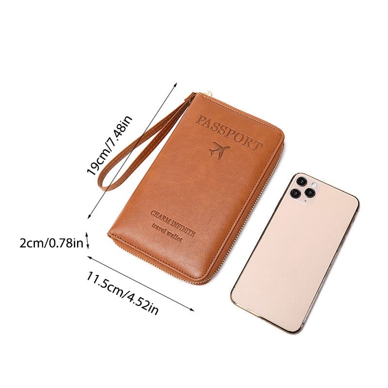 SafePort – Ultimate RFID Passport Protector for Stress-Free Travel