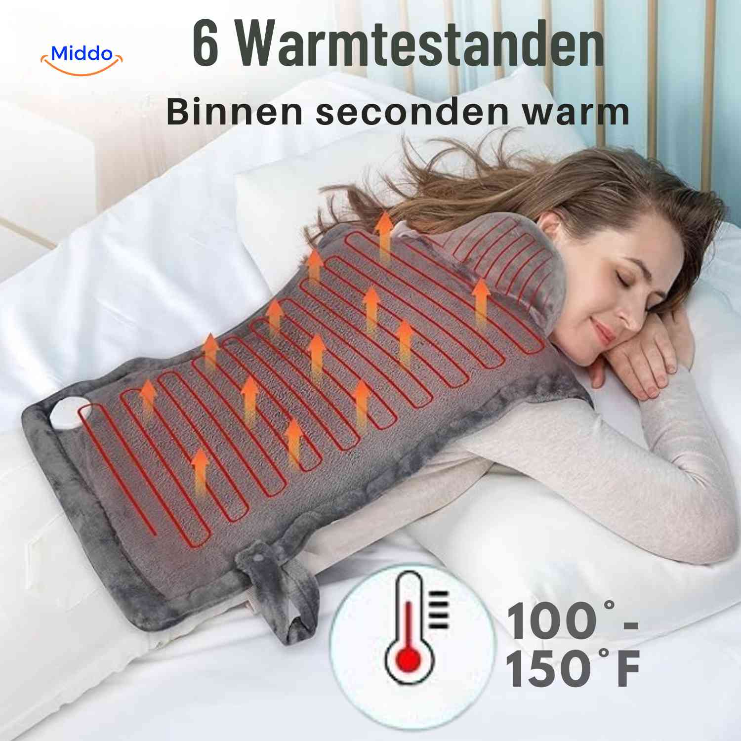 WarmHug – Soothing Warmth for Neck, Shoulders & Back