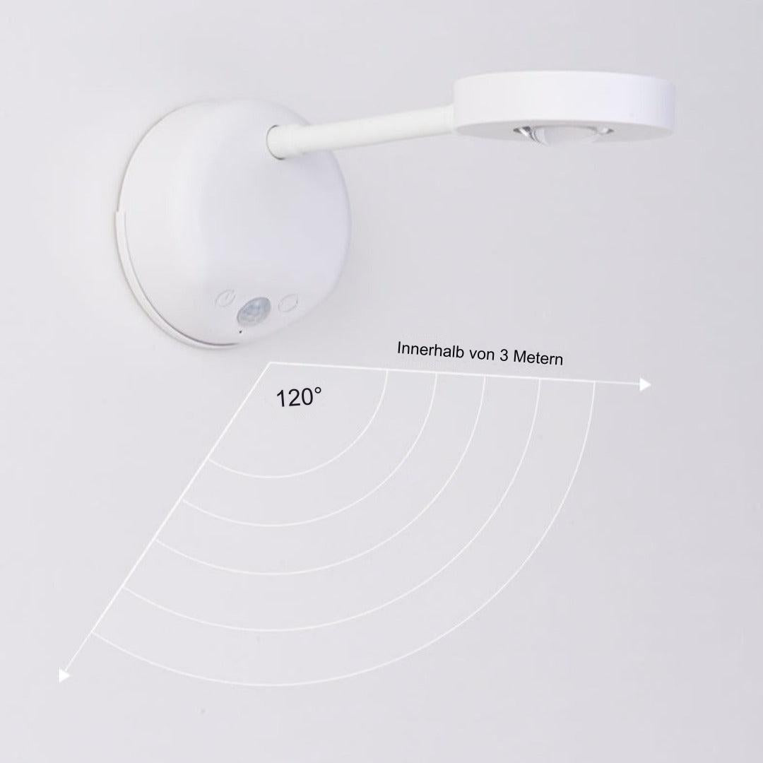 SpotGlow - LED sensor spotlight