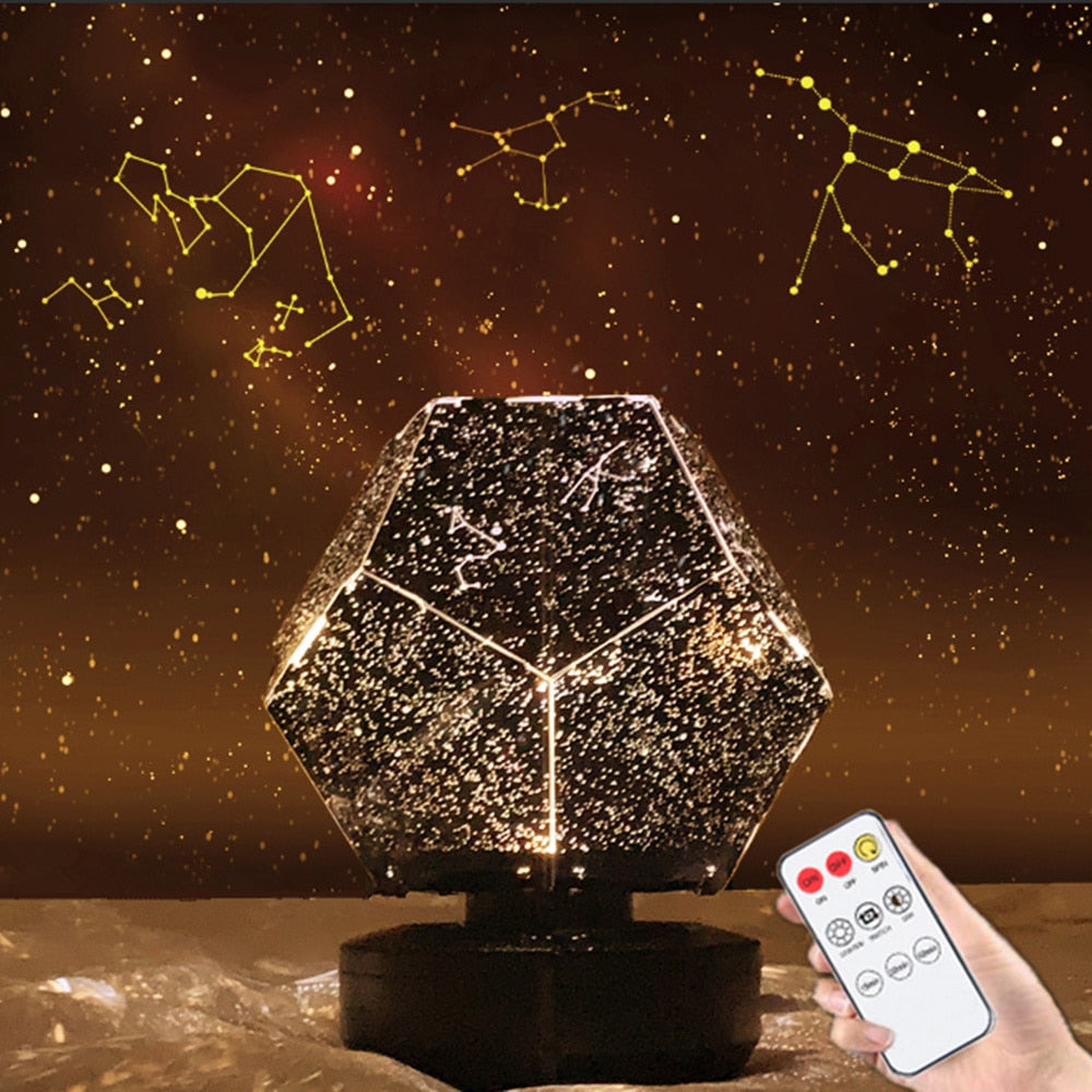 AstroGlow – Bring the Universe Directly into Your Room