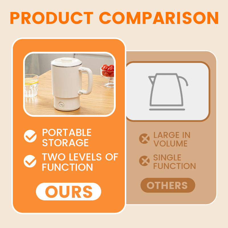 FoldiBoil – The Foldable Kettle for On the Go!