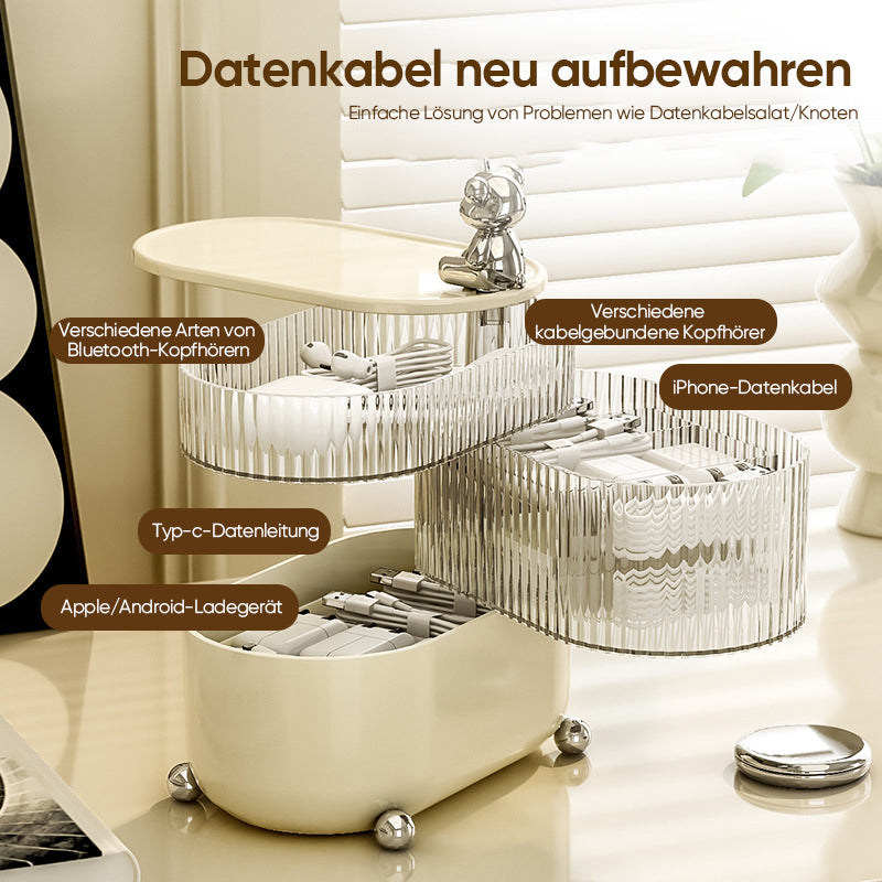 OrgaTwist – Everything ready at hand with just one twist!