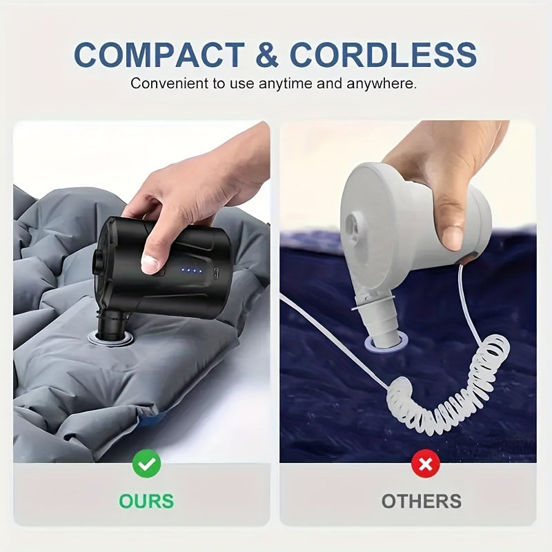 PadPump – The Ultimate Portable Air Pump for Every Adventure